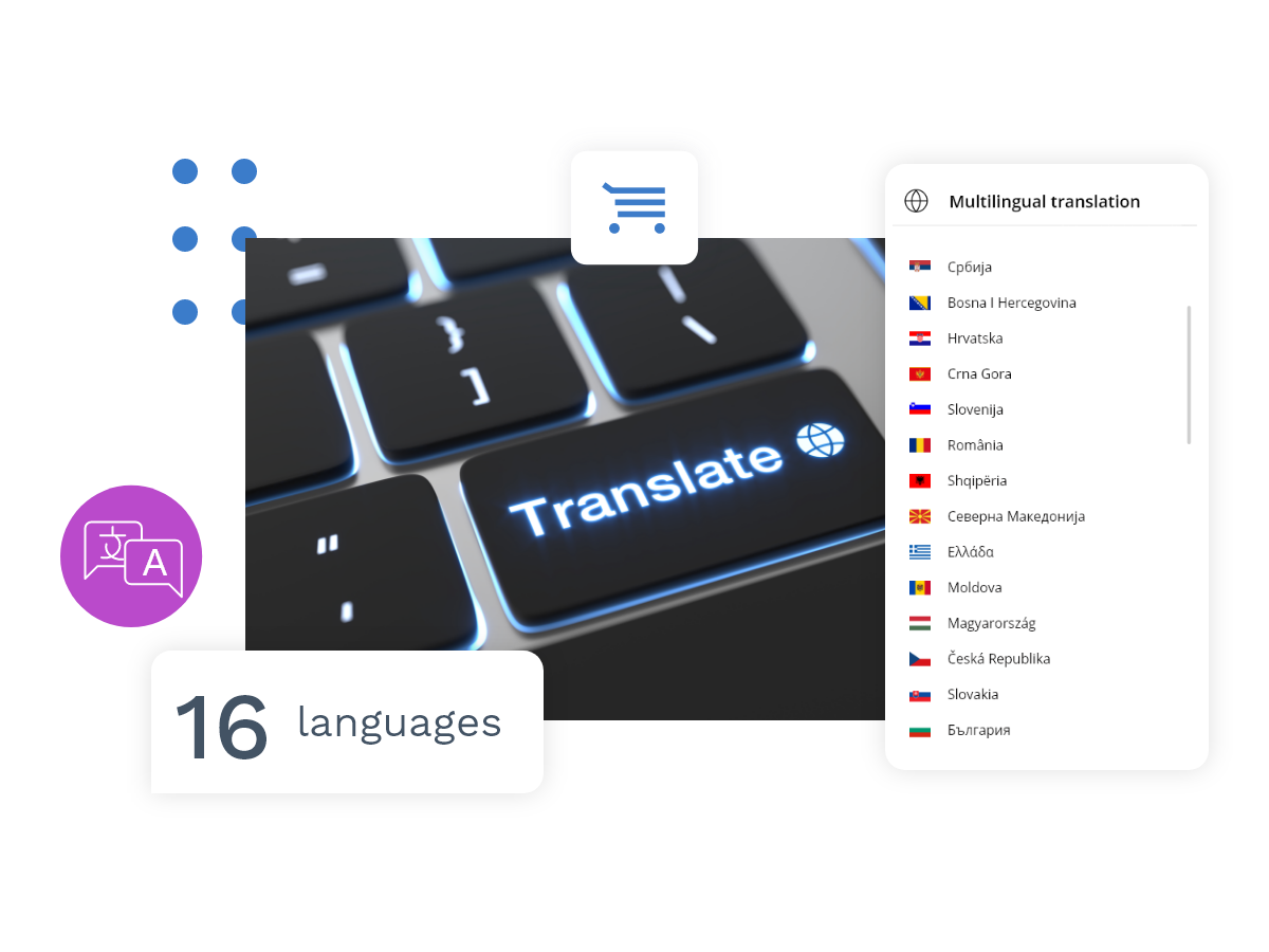 Translation in Multiple Languages