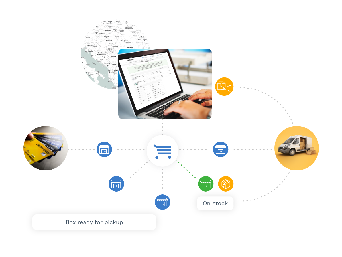 Product Reservation: First Step to Seamless Fulfillment