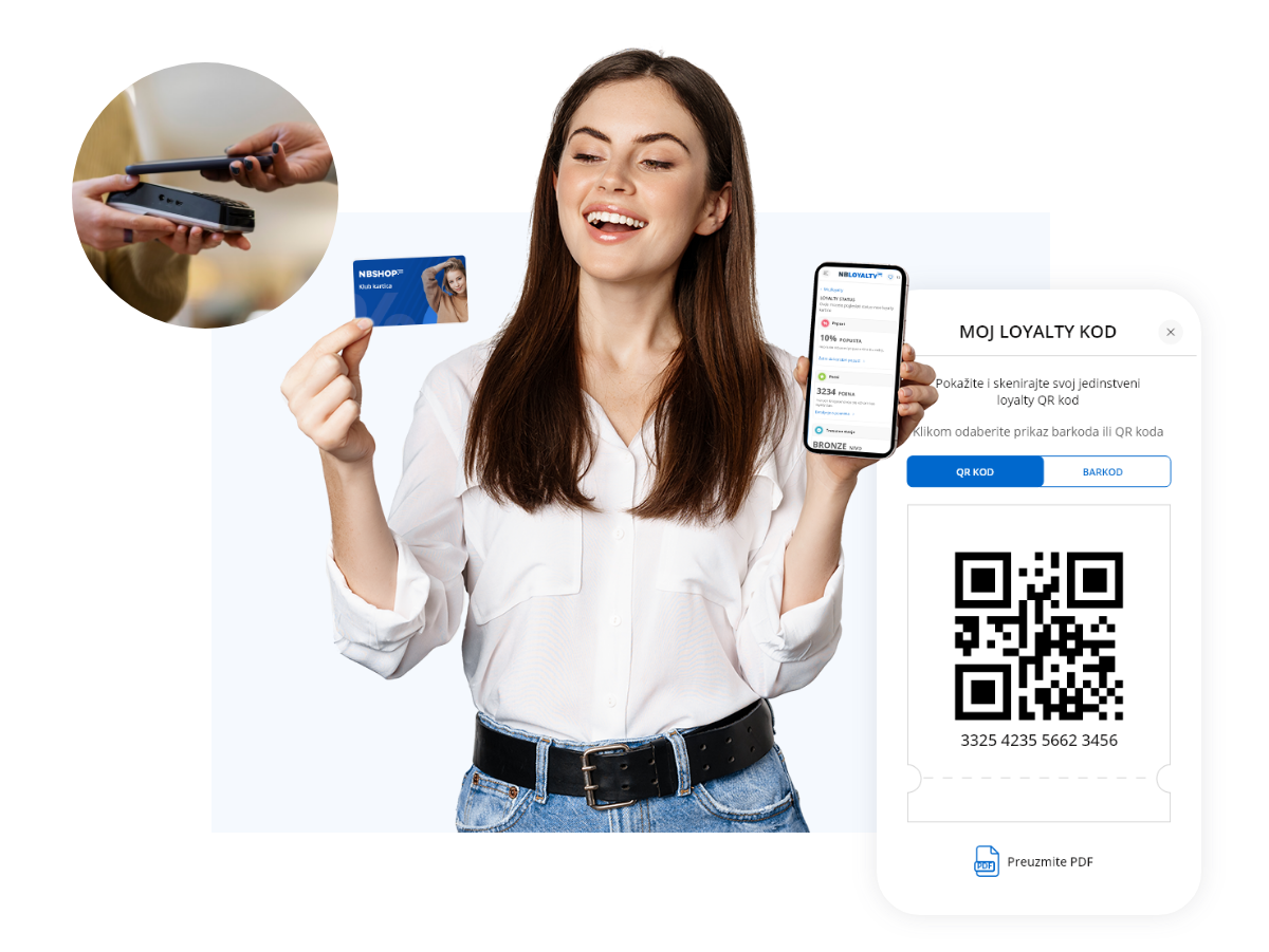 Digital Gift and Loyalty Cards at Customers Fingertips